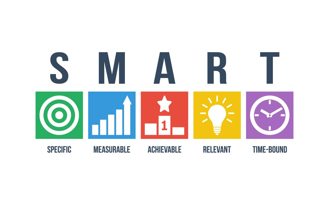 Smart Goals